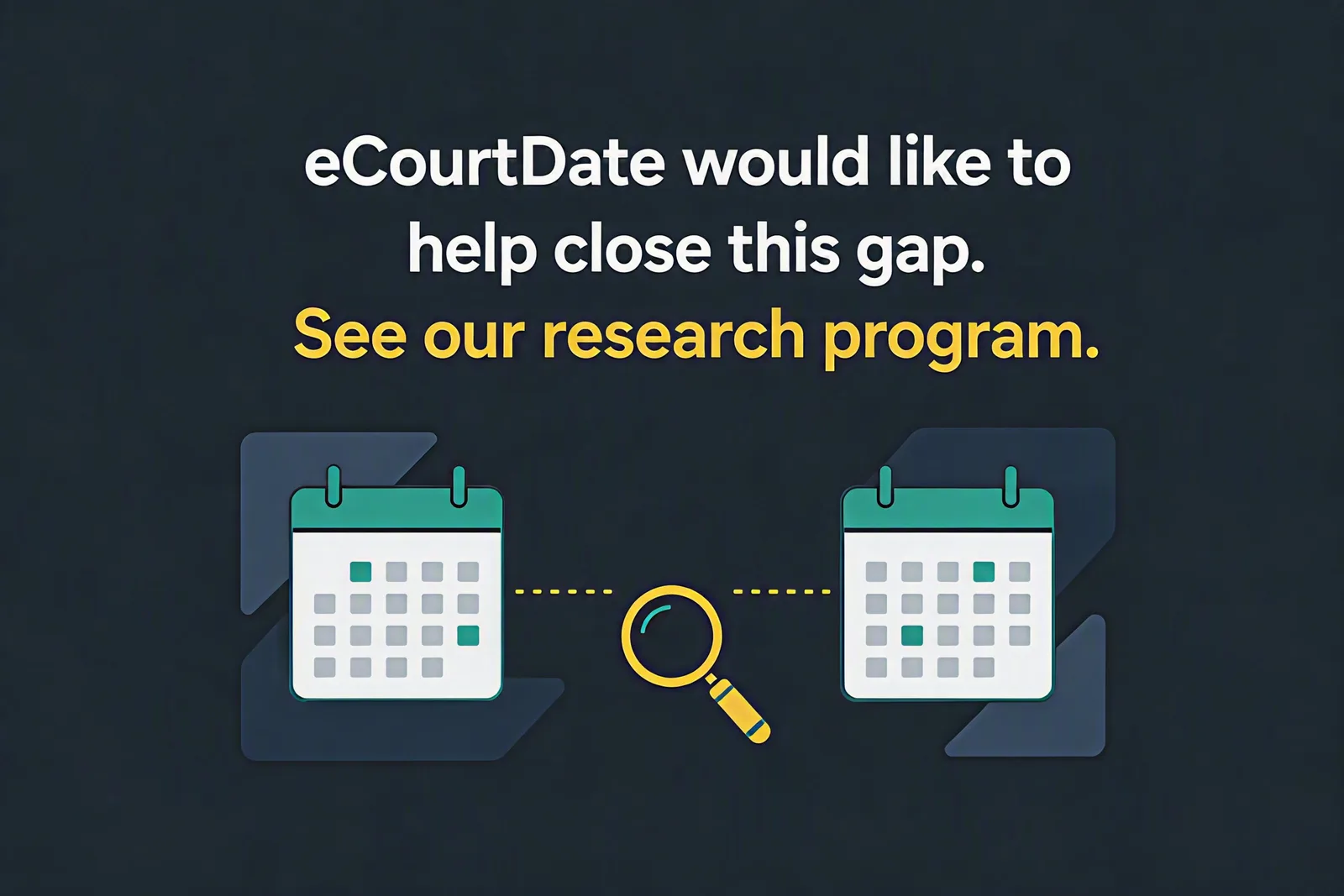 Call-to-action graphic on a dark charcoal background with teal and gold accents. Text reads: "eCourtDate would like to help close this gap. See our research program." Below the text, two calendar icons are separated by a gap while a gold magnifying glass and dotted line suggest an investigation in progress.